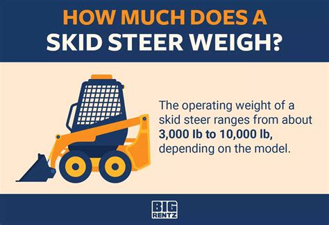 high hours for skid steer|how many hours is a skid steer.